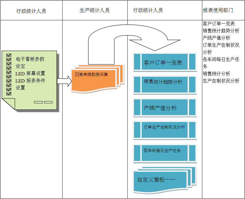 ERP开云官方地址_开云(中国)
