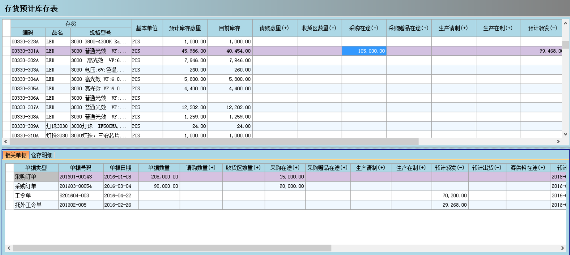 ERP开云官方地址_开云(中国)
