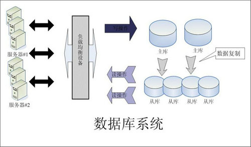 怎样的Erp开云官方地址_开云(中国)
可以提升企业的创新力与竞争力?