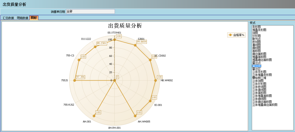 开云官方地址_开云(中国)介绍ERP管理开云官方地址_开云(中国)
的益处及其作用