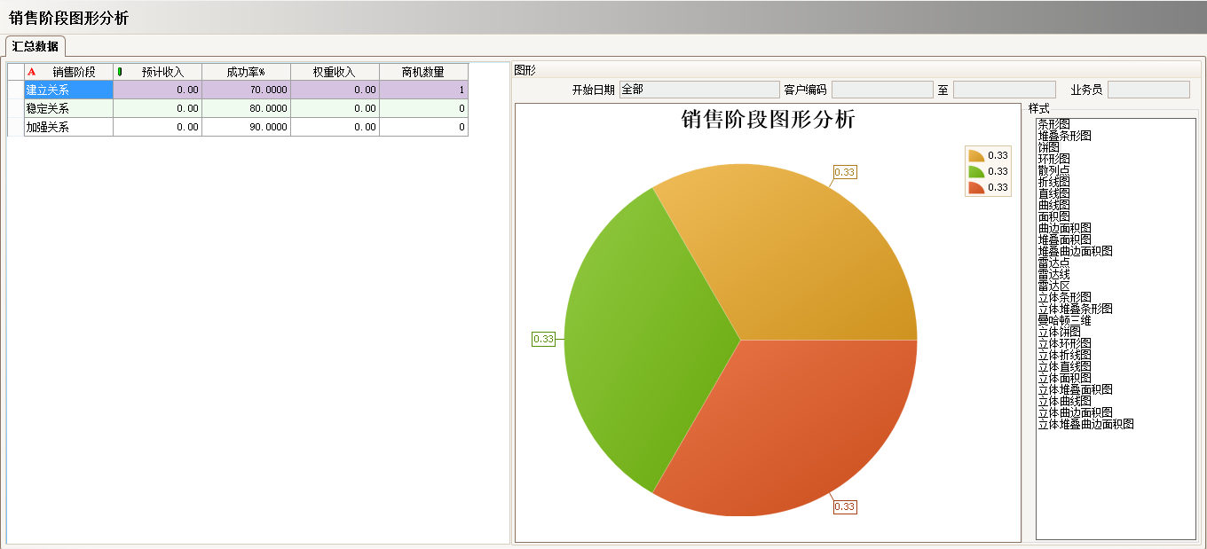 工厂上完ERP开云官方地址_开云(中国)
还需做什么