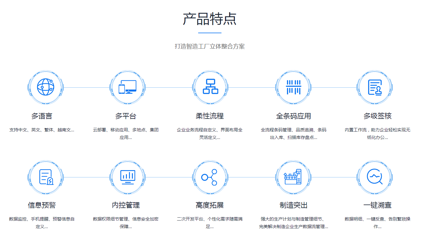 ERP开云官方地址_开云(中国)
