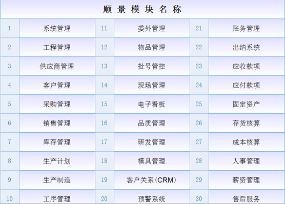 ERP开云官方地址_开云(中国)
