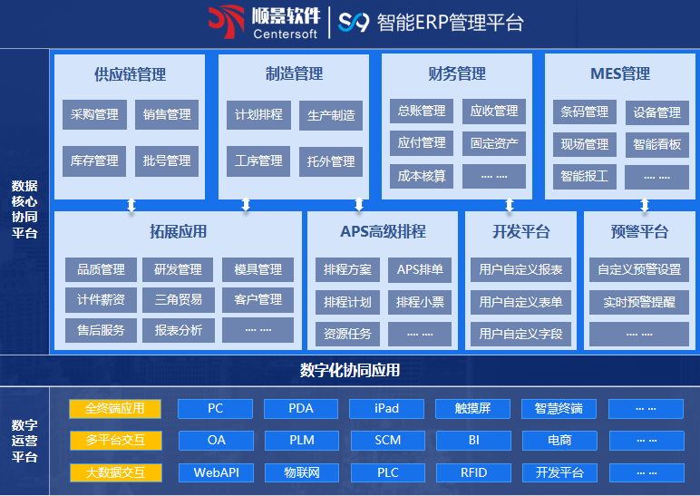 开云官方地址_开云(中国)S9 ERP开云官方地址_开云(中国)

