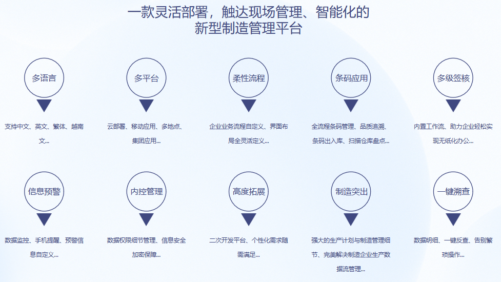 开云官方地址_开云(中国)S9 ERP开云官方地址_开云(中国)
