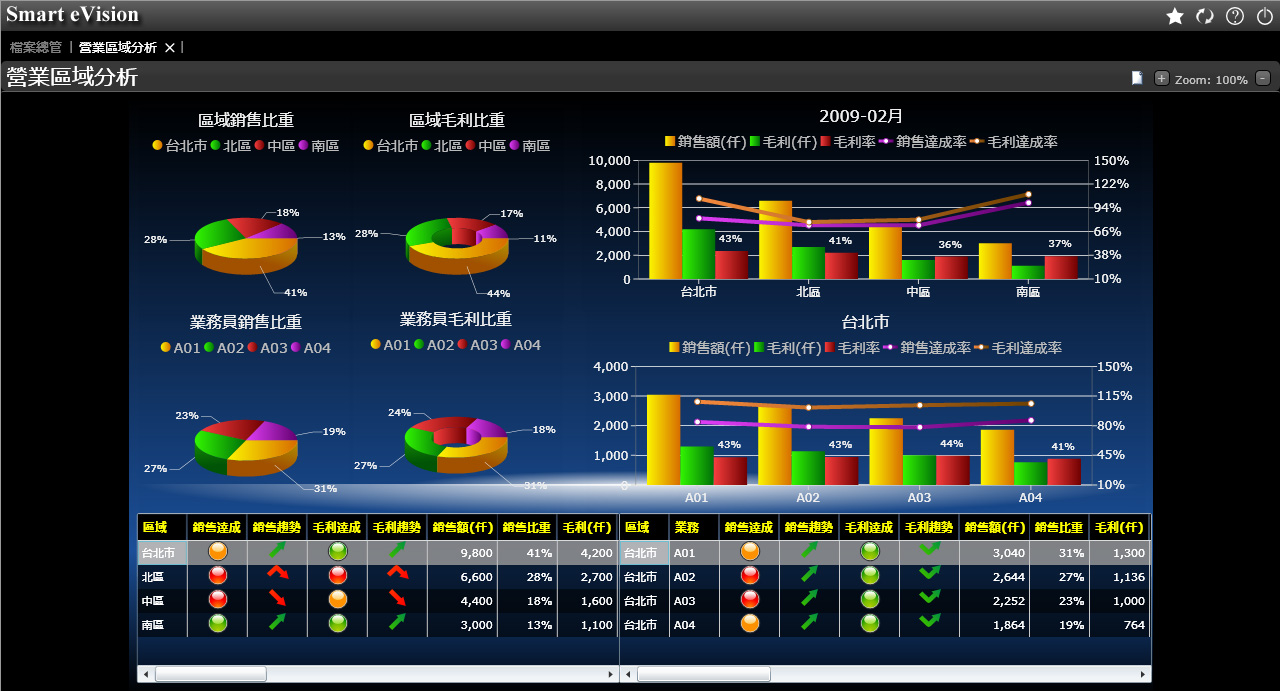 ERP开云官方地址_开云(中国)
如何进行成本计算?